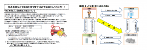 交通事故などで国保を使うとき