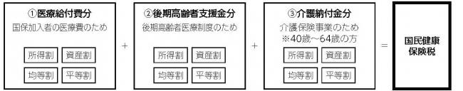 改定チラシ